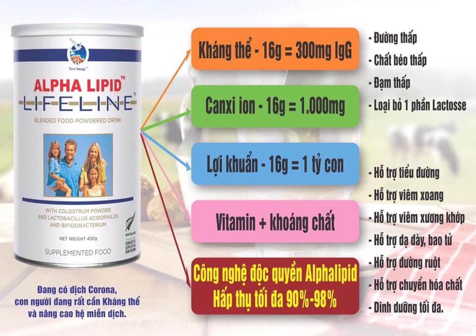 review sua non alpha lipid lifeline (1)