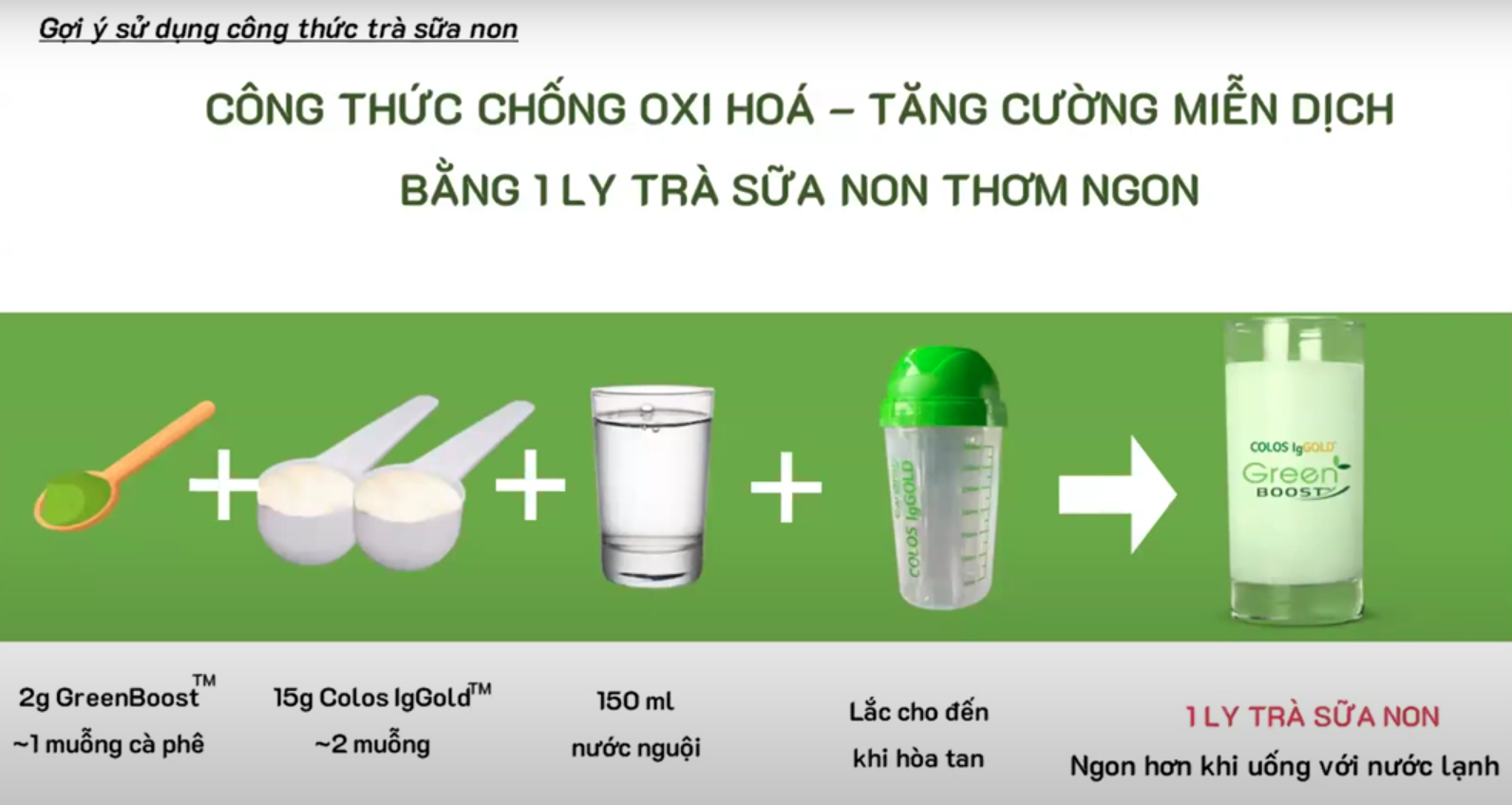 Huong dan su dung Greenboost