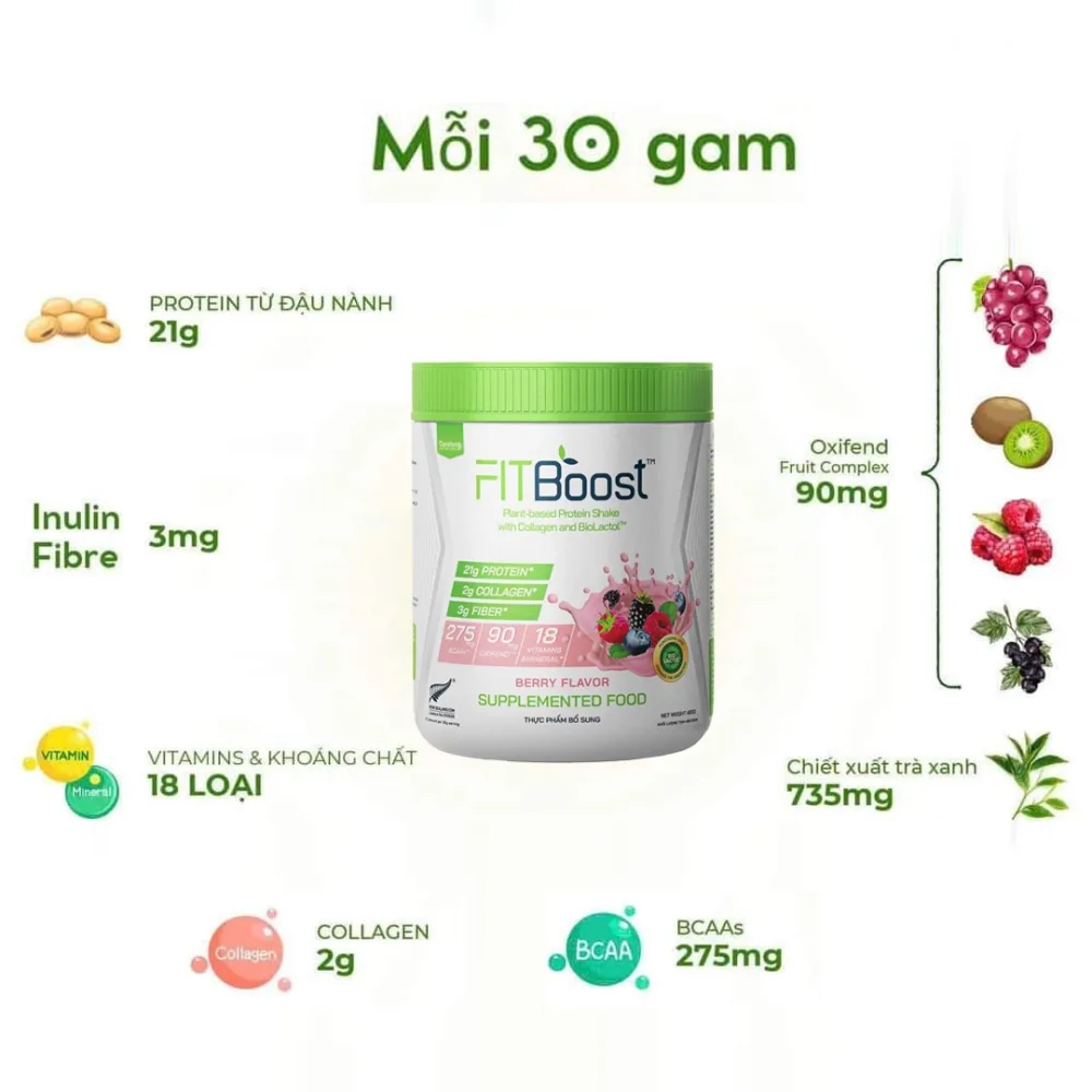 Thanh phan FitBoost Protein